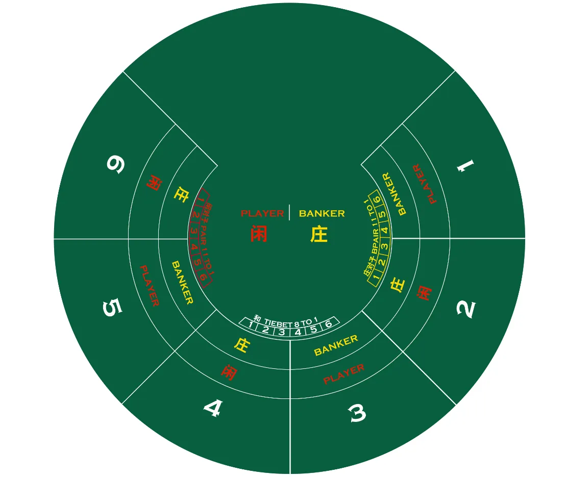 Casino Game Cloth (for Pool Tables)