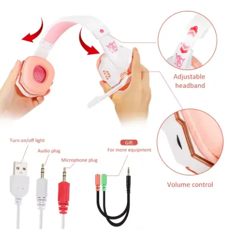 NEW Gaming Headphones for PC Girls, HiFi Stereo Pink Wired Headset with Mic, Black Gaming Headphones for Video Games, PS4, Windows XP/7/8/10, Laptop Phone, White/Pink