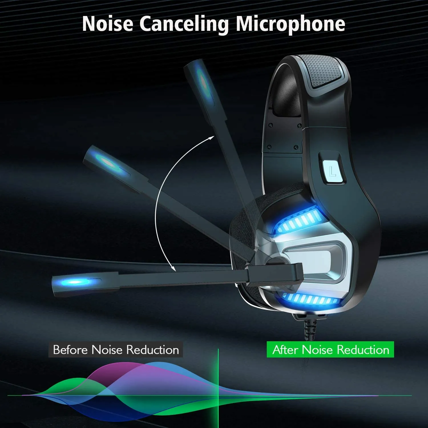 New in slightly damaged box! GM300 Professional gaming headset with 7.1 Surround Sound Stereo, Noise Canceling Over Ear Headphones with Mic, LED Light, Soft Memory Earmuffs