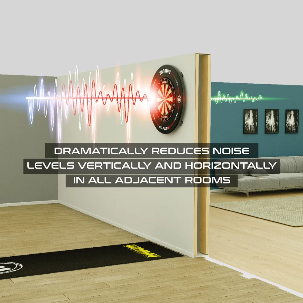 WISPA Sound Reduction Technology System